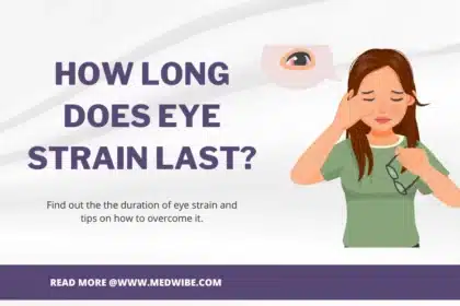 How long does eye strain last