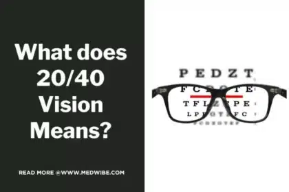 20/40 Vision